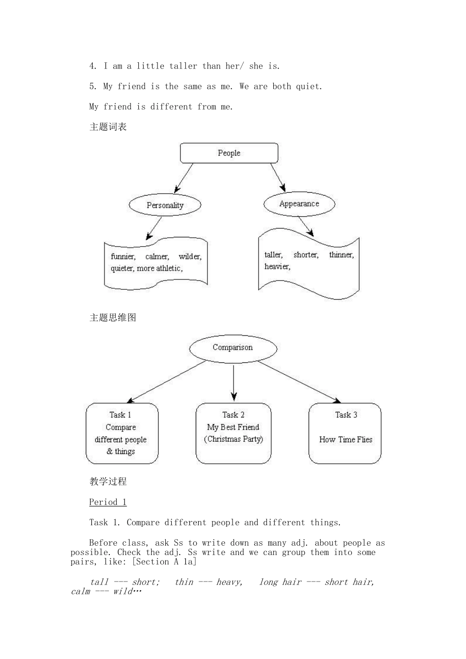 八年级英语上册Unit3教学设计_第2页