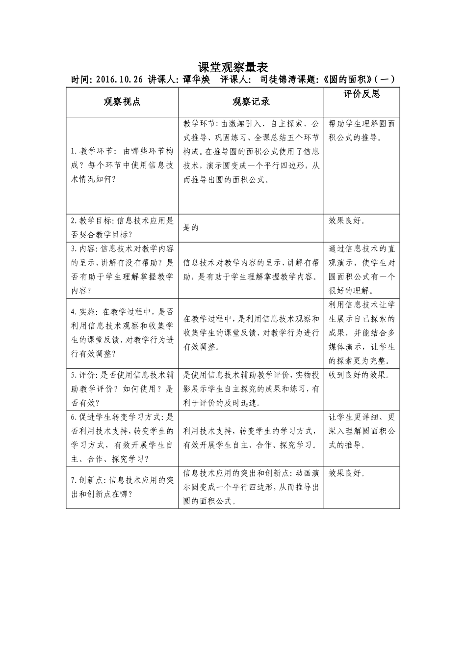 （南环小学司徒锦湾）课堂观察量表_第1页