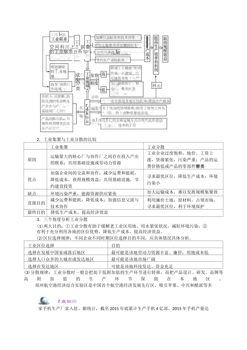工业集聚与工业分散 高考地理二轮复习_第3页
