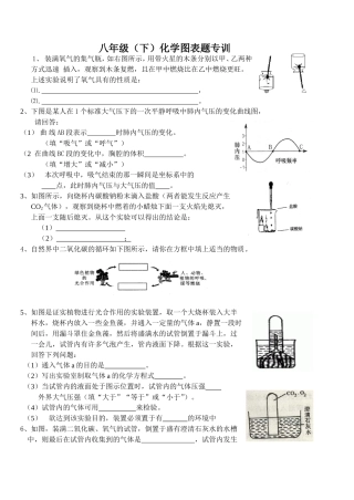 第135065号杭外的8下化学图表专题训练