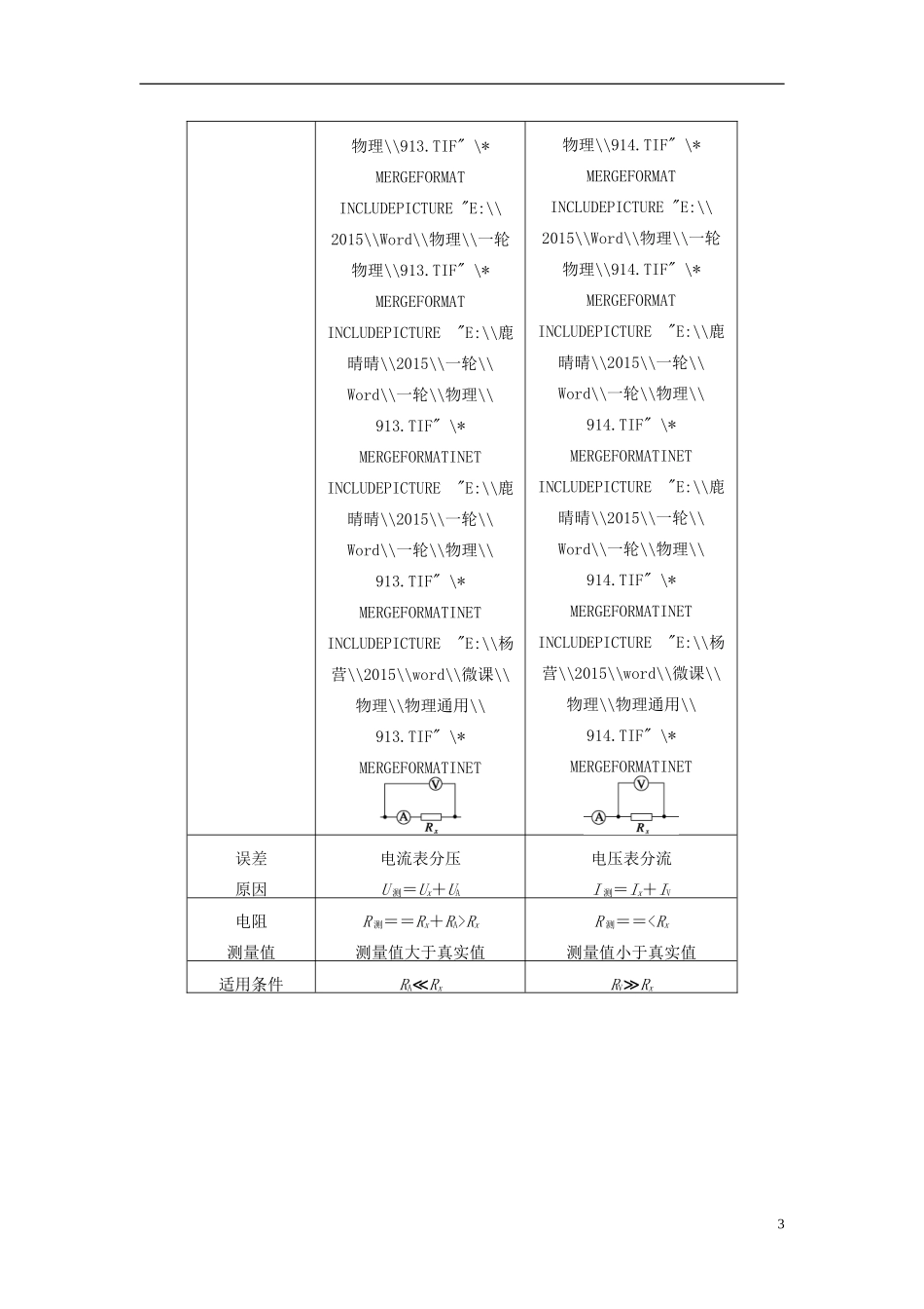 2016届高三物理一轮复习第7章第3课时探究决定导线电阻的因素导学案无答案_第3页