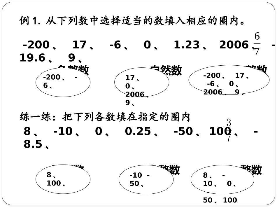 第一章数的整除复习_第2页