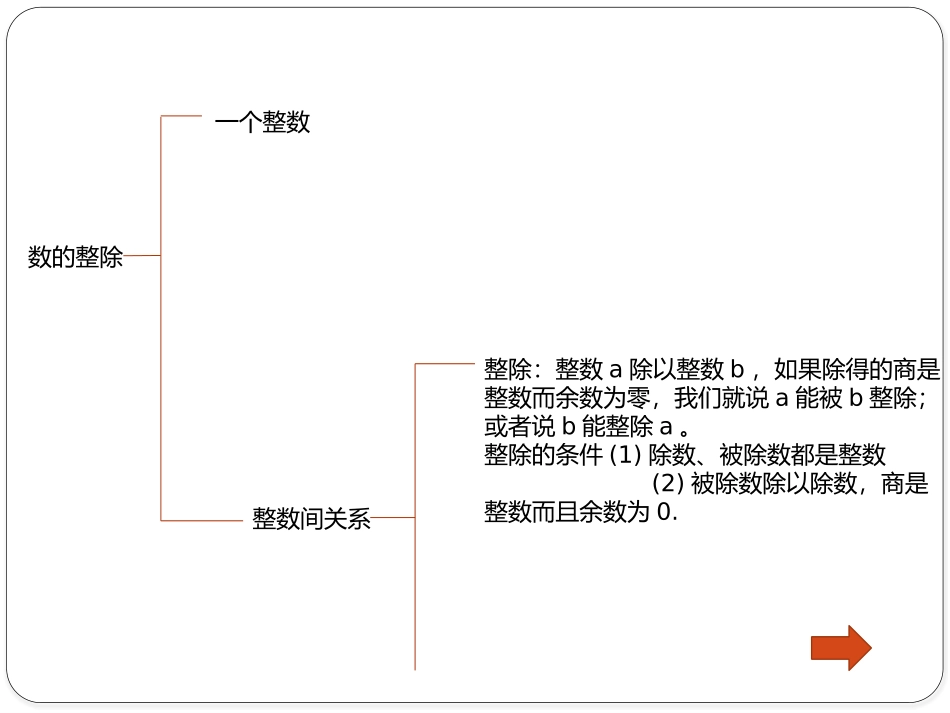第一章数的整除复习_第3页