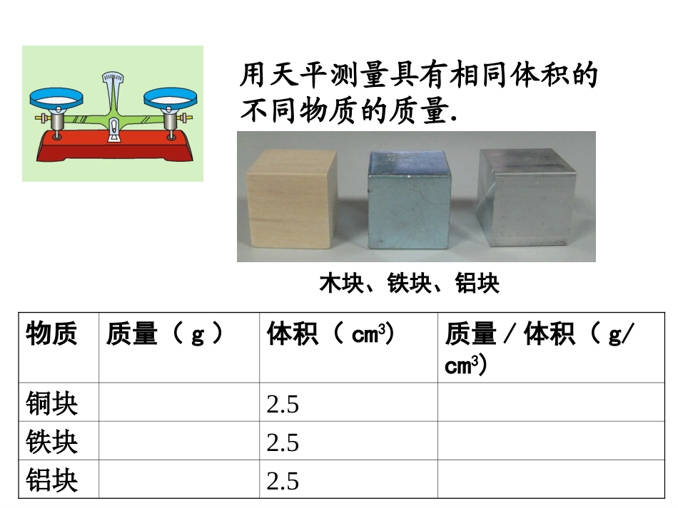 《62密度》PPT课件_第3页