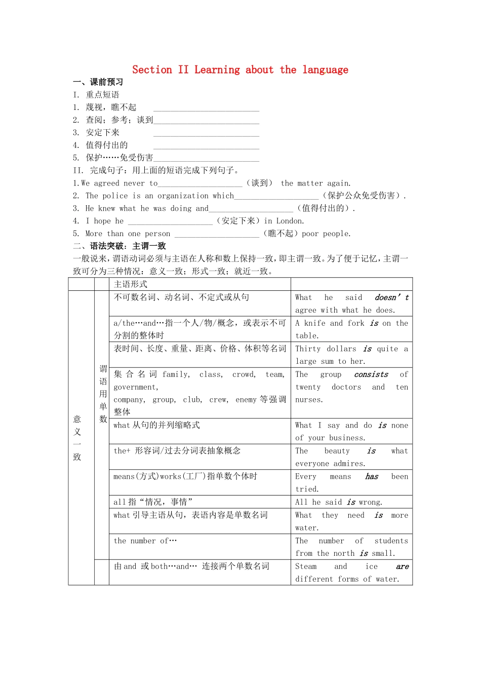 吉林省吉林市第一中学校高中英语Unit1WomenofachievementSectionIILearningaboutthelanguage练习新人教版必修4_第1页