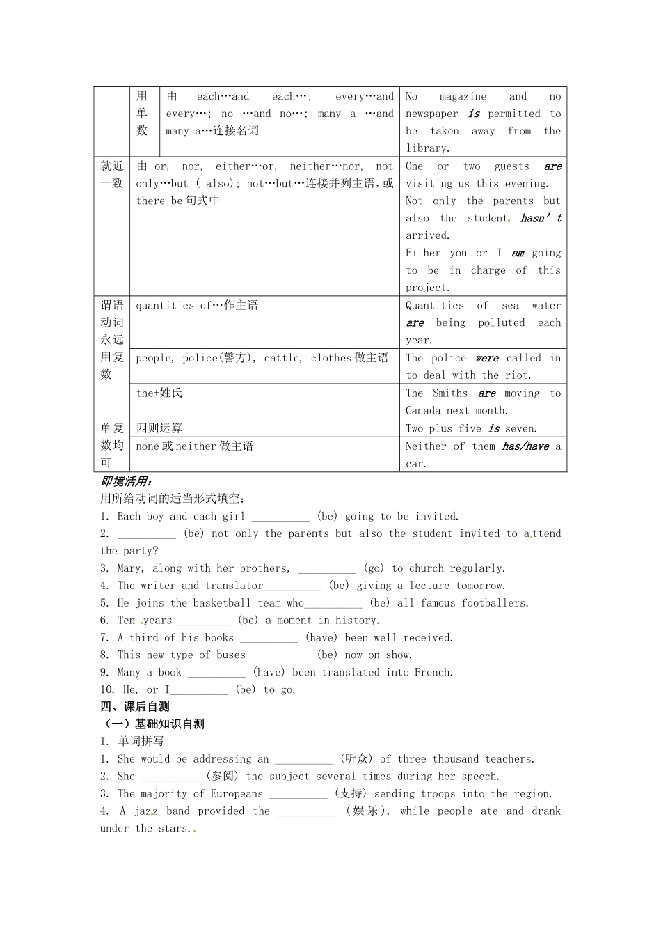 吉林省吉林市第一中学校高中英语Unit1WomenofachievementSectionIILearningaboutthelanguage练习新人教版必修4_第3页