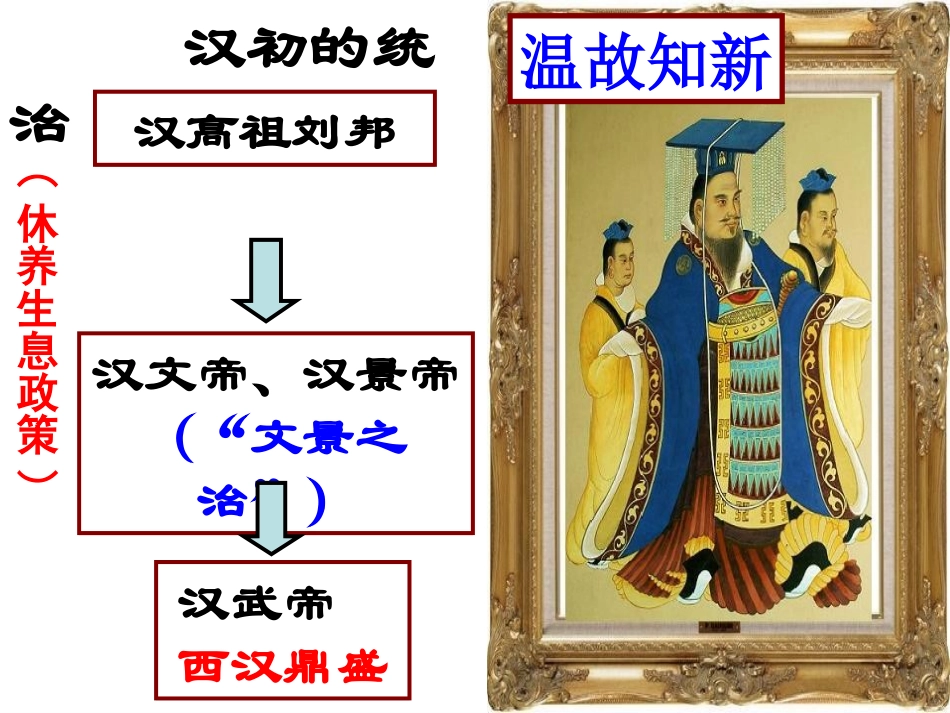 汉武帝时代的大一统格局(优)_第3页