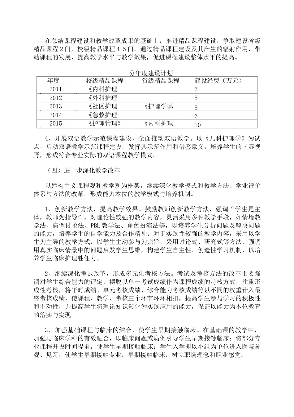 护理学专业建设发展规划资料_第3页