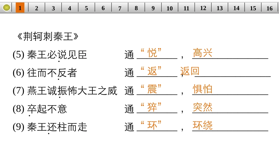 教材文言文考点化复习必修1《烛之武退秦师》《荆轲刺秦王》《鸿门宴》_第3页