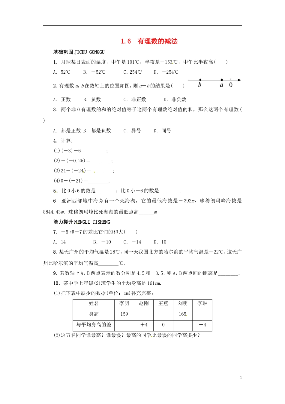 2015秋七年级数学上册1.6有理数的减法同步练习新版冀教版_第1页