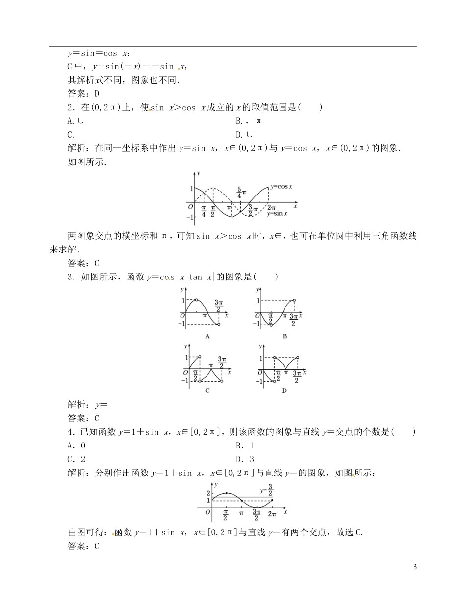 【优化指导】2013高考数学总复习 1-4-1 正弦函数、余弦函数的图象 新人教A版_第3页