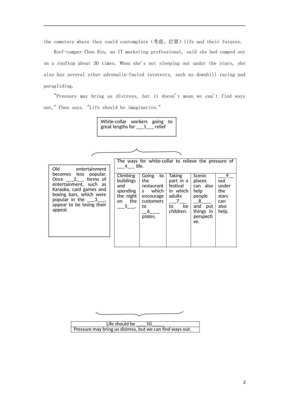 2013届高考英语二轮专题总复习 精选综合能力专练 阅读理解2_第2页
