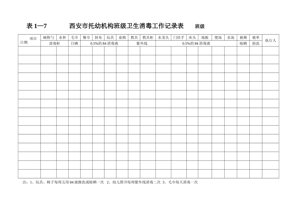 表7班级消毒时间表_第1页