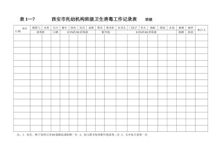 表7班级消毒时间表