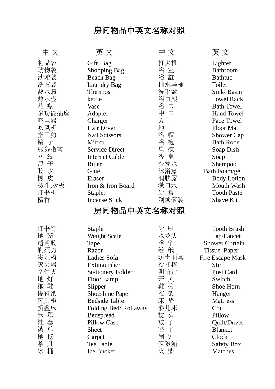 房间物品中英文名称对照_第1页