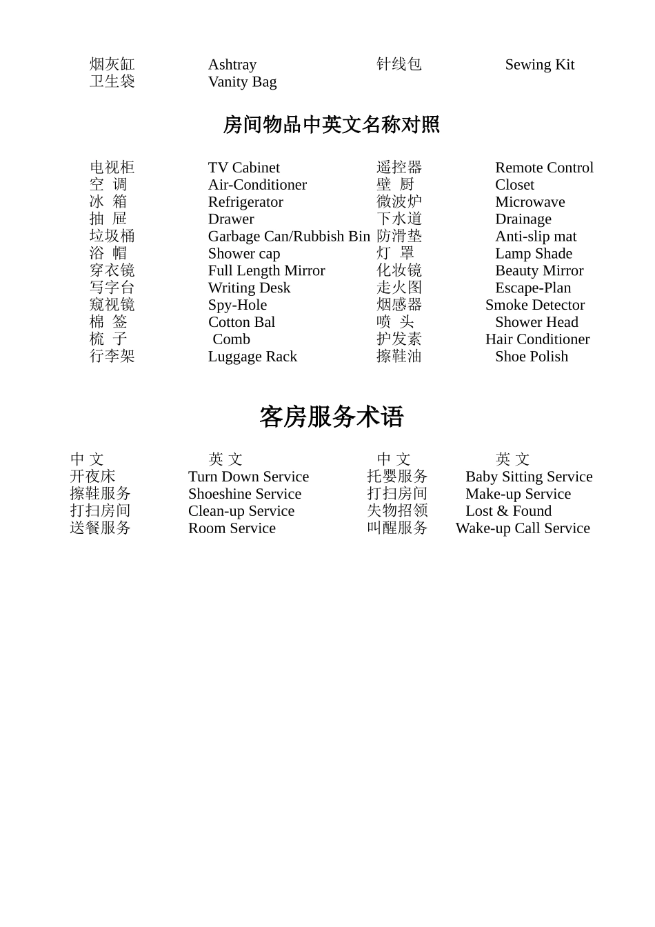 房间物品中英文名称对照_第2页