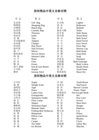 房间物品中英文名称对照
