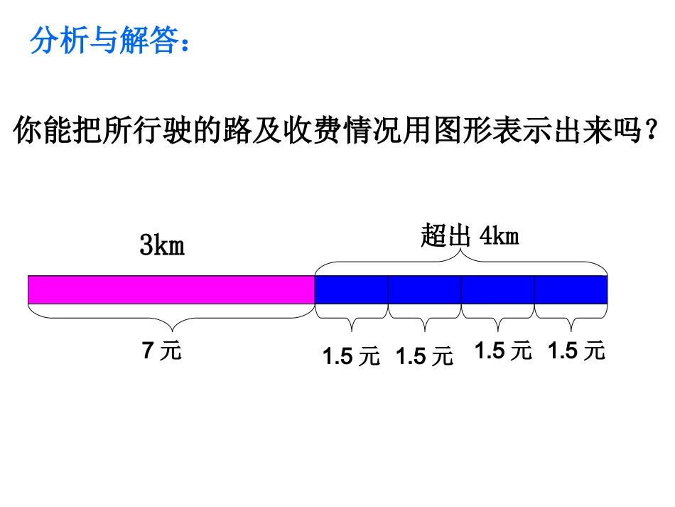 分段计费 (2)_第3页