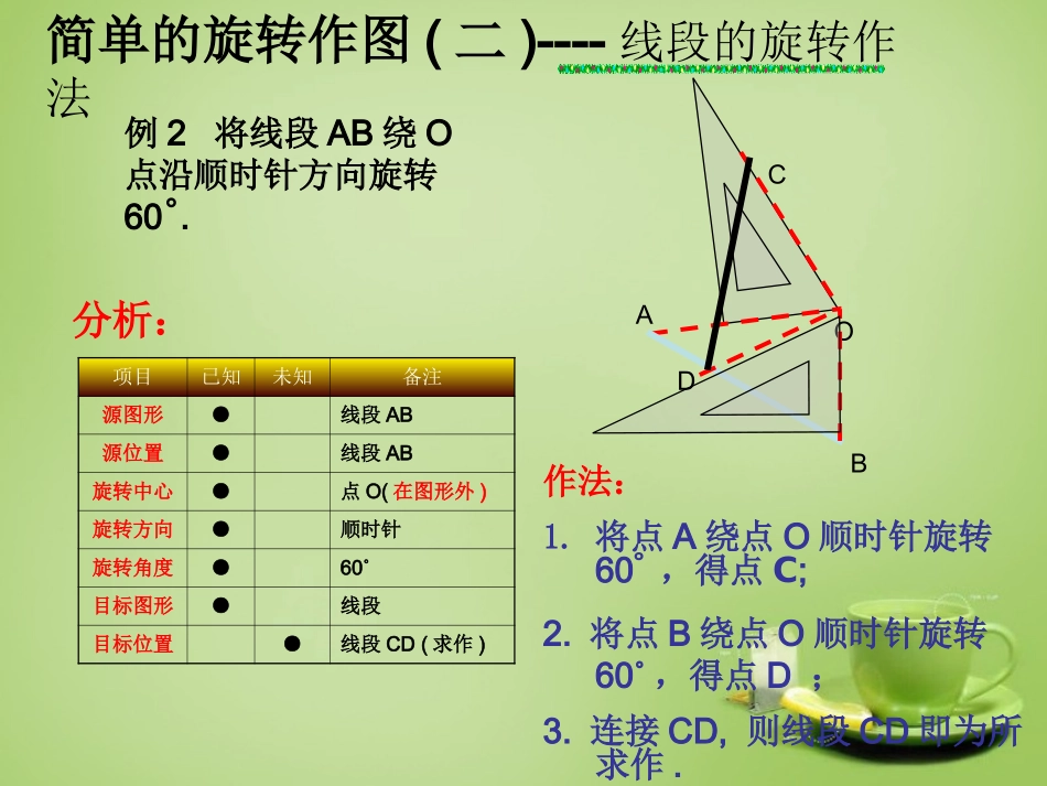 广东省惠东县教育教学研究室九年级数学上册23.1图形的旋转课件4新人教版_第3页