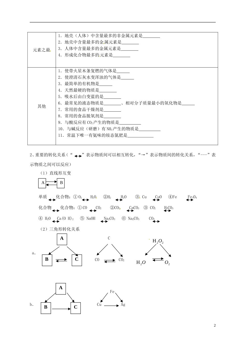 广东省河源中国教育学会中英文实验学校中考化学专题二物质推断题复习无答案_第2页