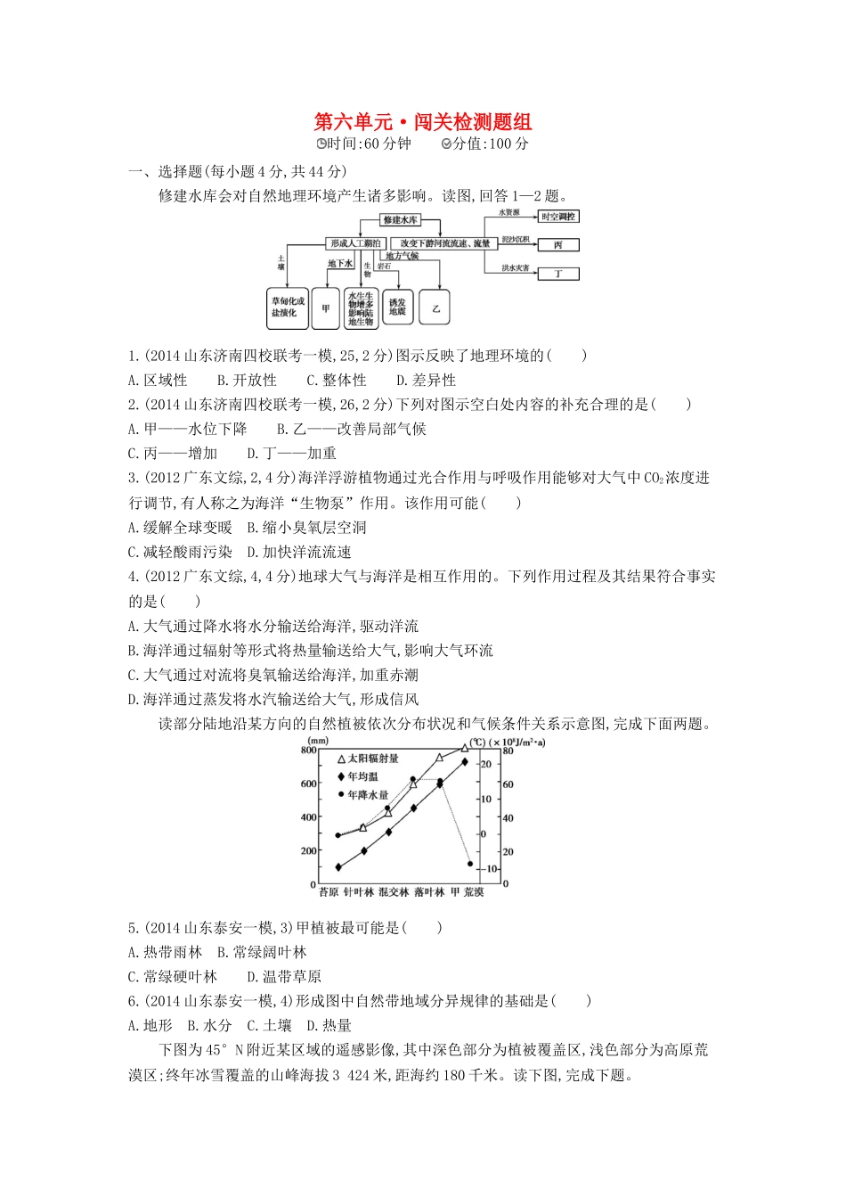 2016版高考地理第六单元自然地理环境的整体性和差异性闯关检测_第1页