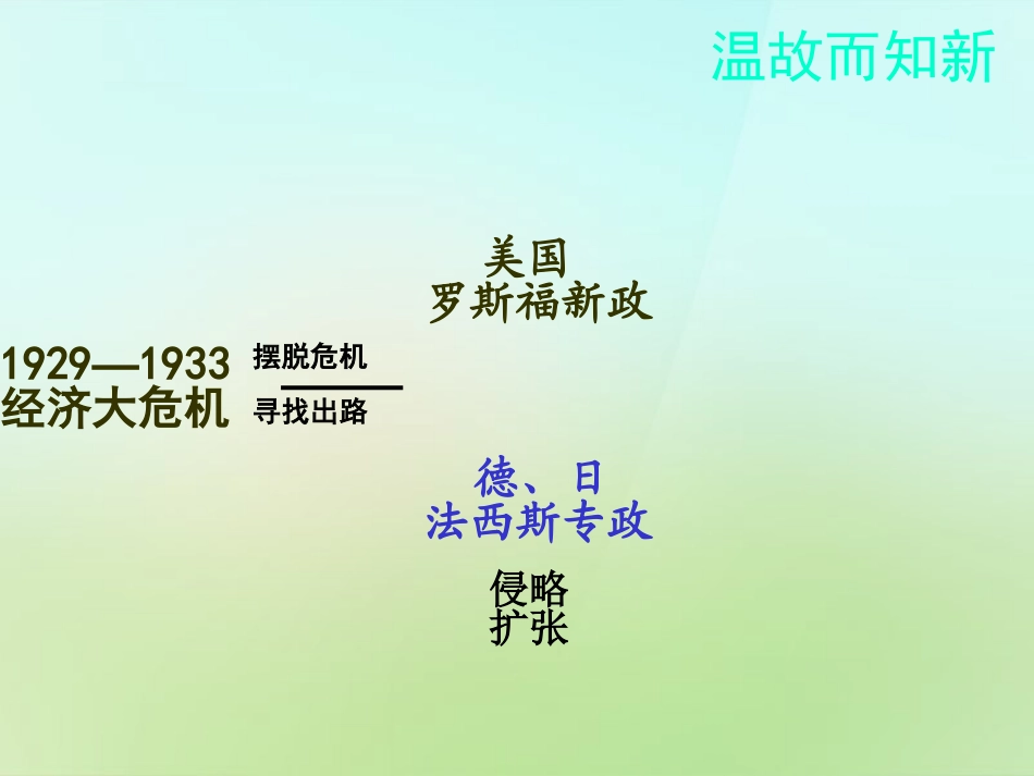 江苏省苏州市高新区第三中学校九年级历史下册第6课第二次世界大战的爆发课件新人教版_第2页