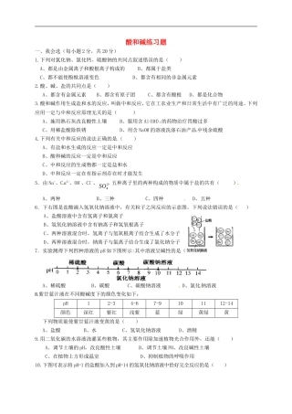 湖北省孝感市孝南区肖港镇肖港初级中学中考化学酸和碱练习题无答案