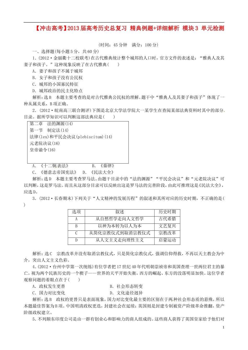 【冲击高考】2013届高考历史总复习 精典例题+详细解析 模块3 单元检测_第1页