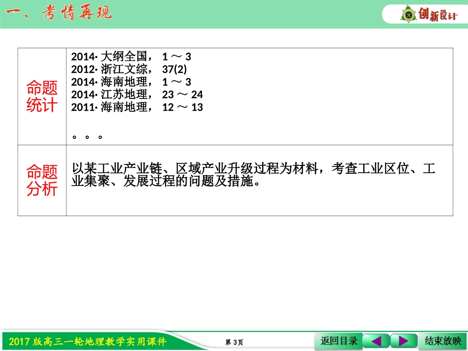 第二节产业转移 (2)_第3页