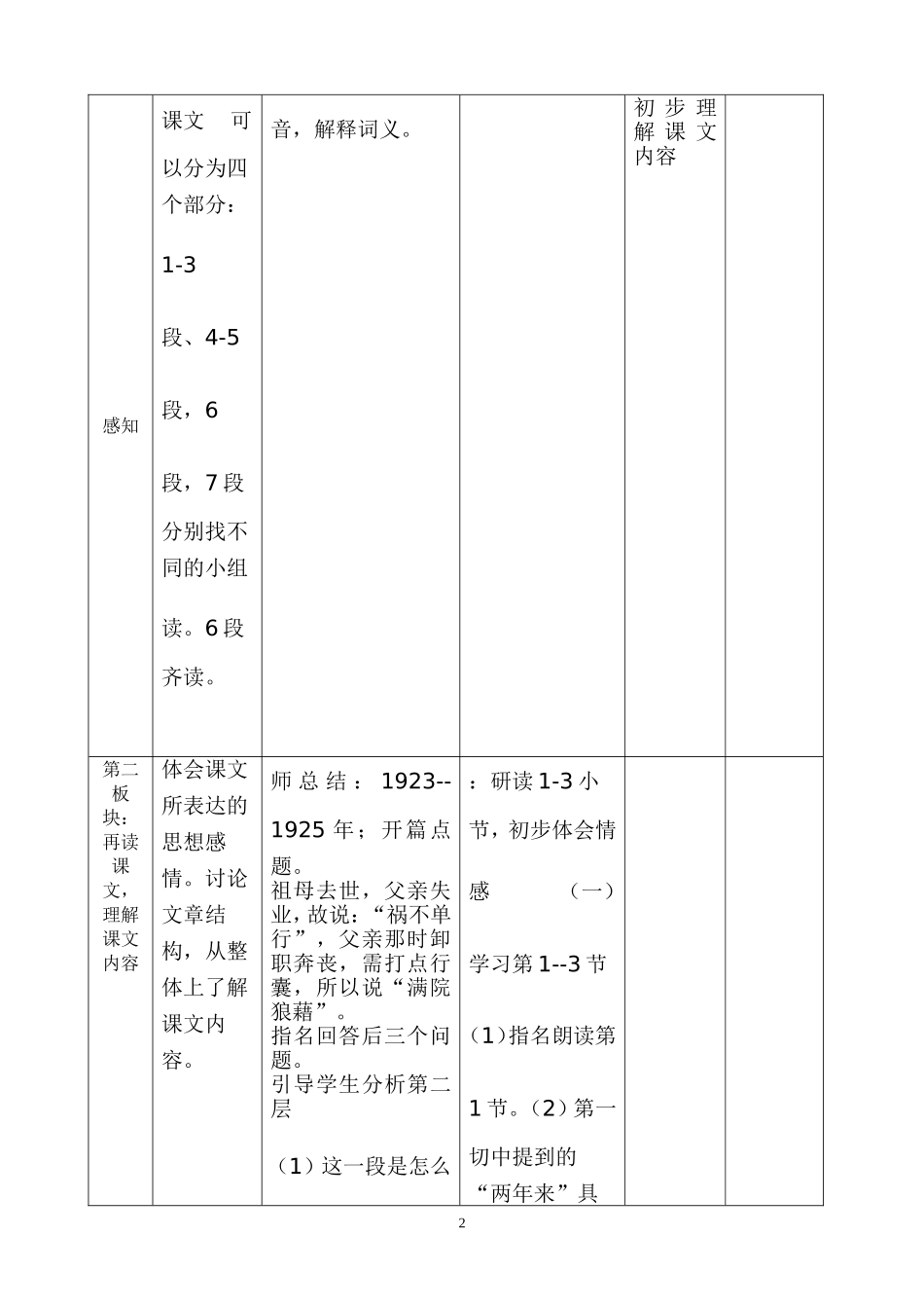 教案-电子或手写模板《背影》教学设计_第2页