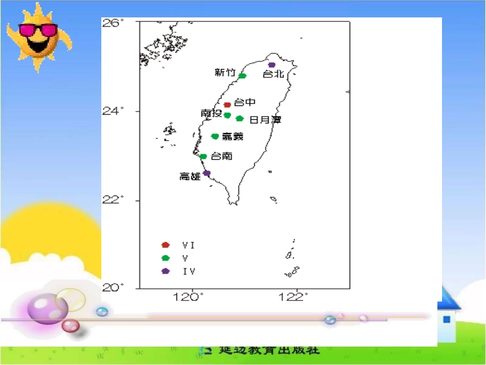 《日月潭》课件_第2页