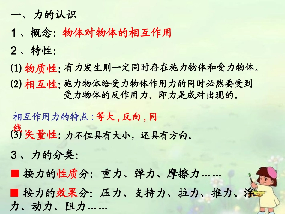 江苏省江阴市高一物理《重力 基本相互作用》课件 新人教版_第3页