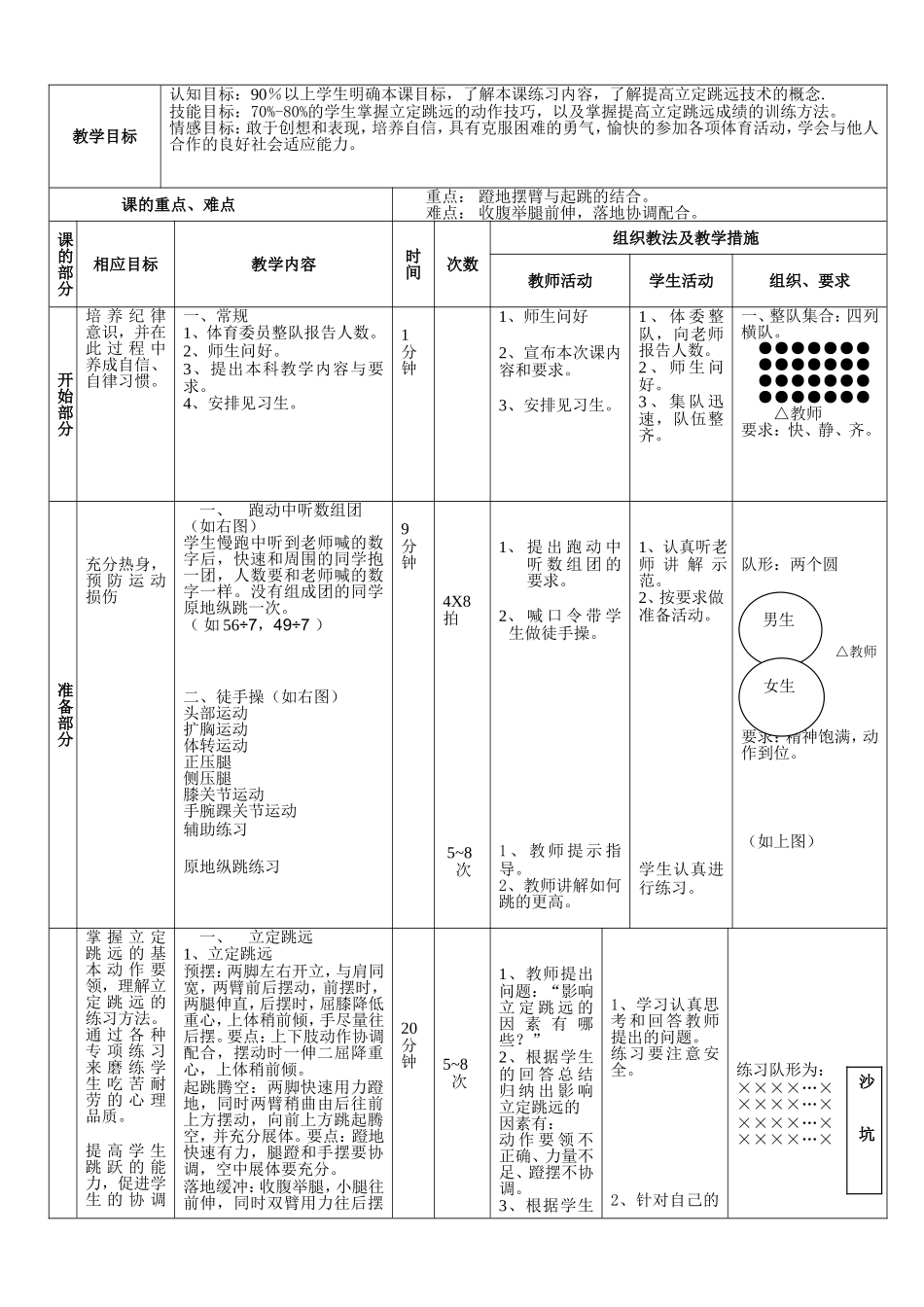 立定跳远教学设计_第2页