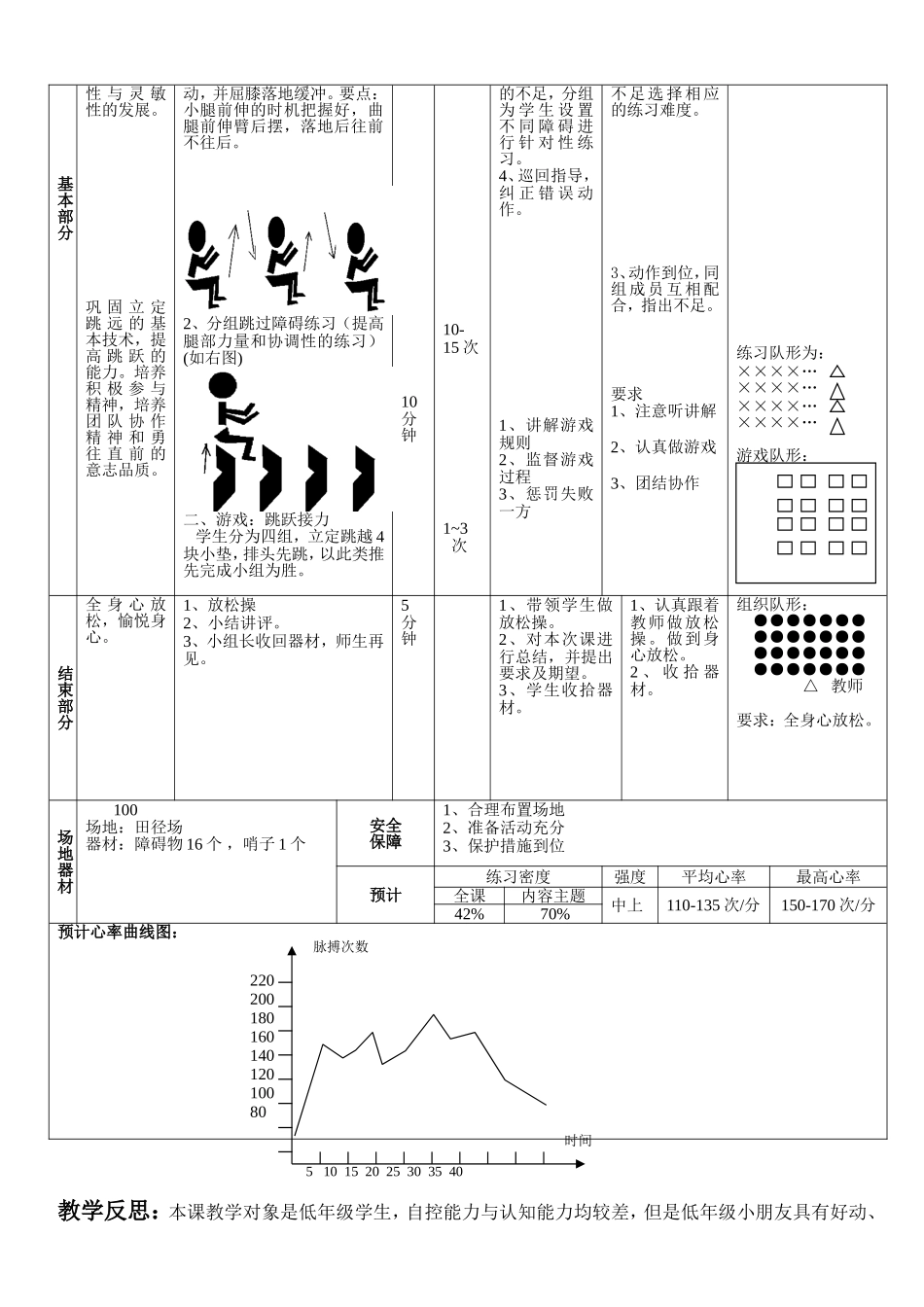 立定跳远教学设计_第3页
