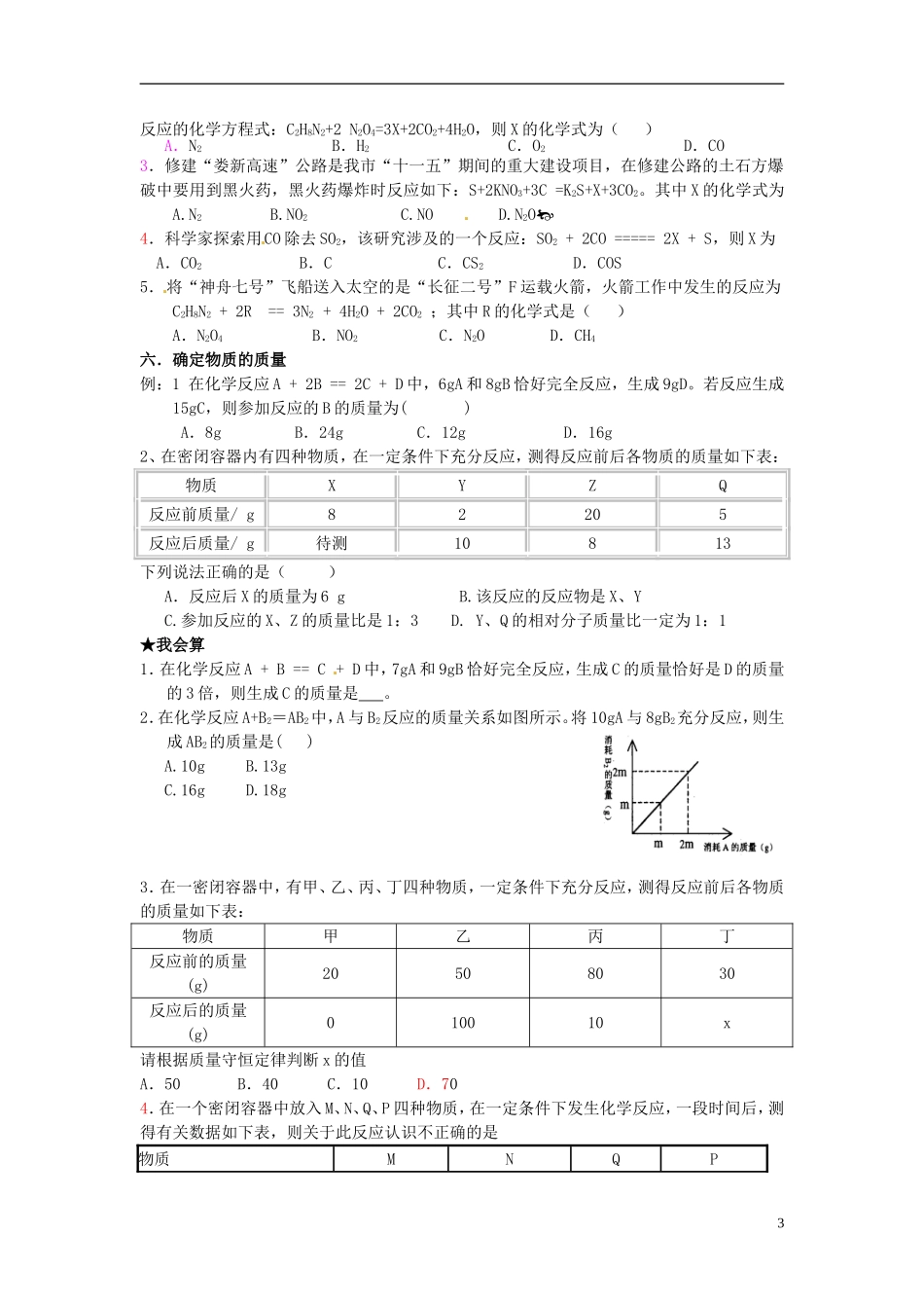 江苏省射阳县特庸初级中学2015届中考化学专题复习四质量守恒定律及其应用学案无答案_第3页