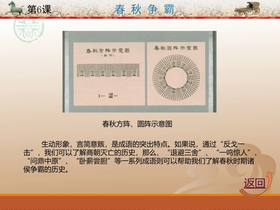 第6课春秋争霸_第3页