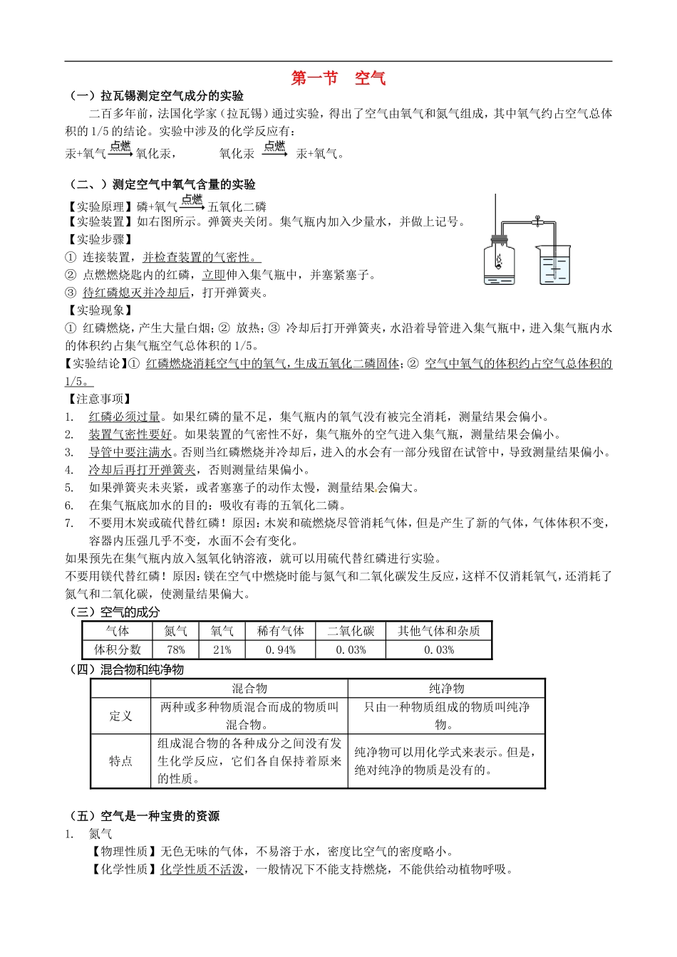 江西省金溪县第二中学九年级化学上册第二单元我们周围的空气知识点总结新人教版_第1页