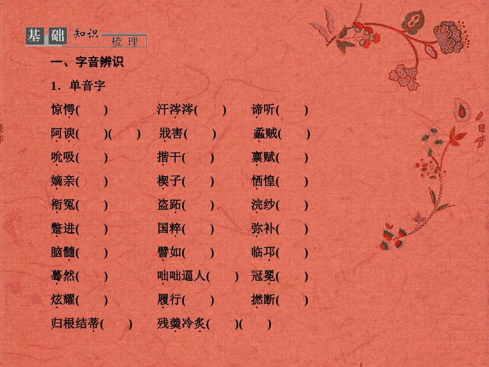 2013高考语文安徽总复习 教材基础梳理 现代文课件 新人教版必修4_第2页