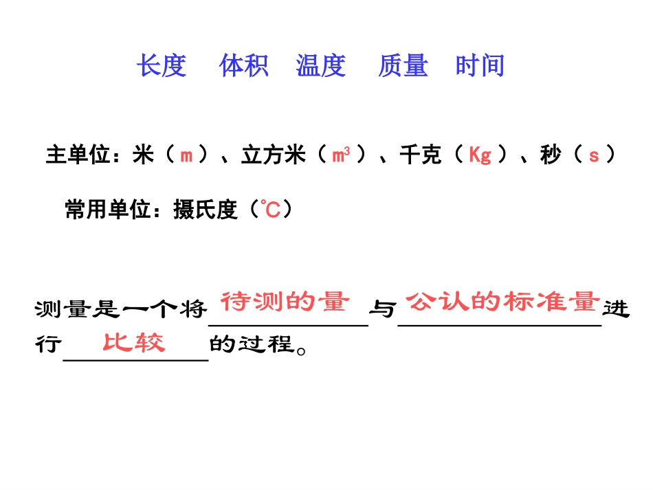 第一章科学入门复习_第2页