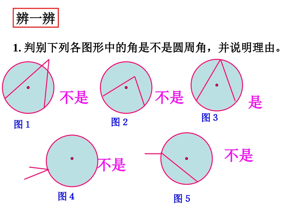 [中学联盟]浙江省绍兴县杨汛桥镇中学浙教版九年级数学上册课件3-5圆周角1_第3页