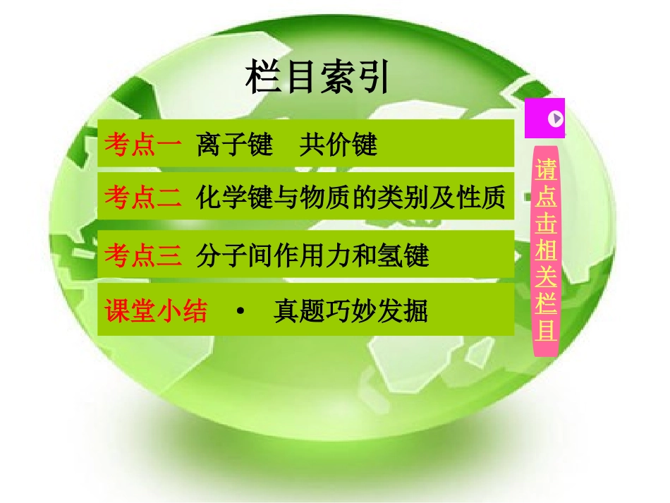 化学键分子间作用力(含氢键)_第2页