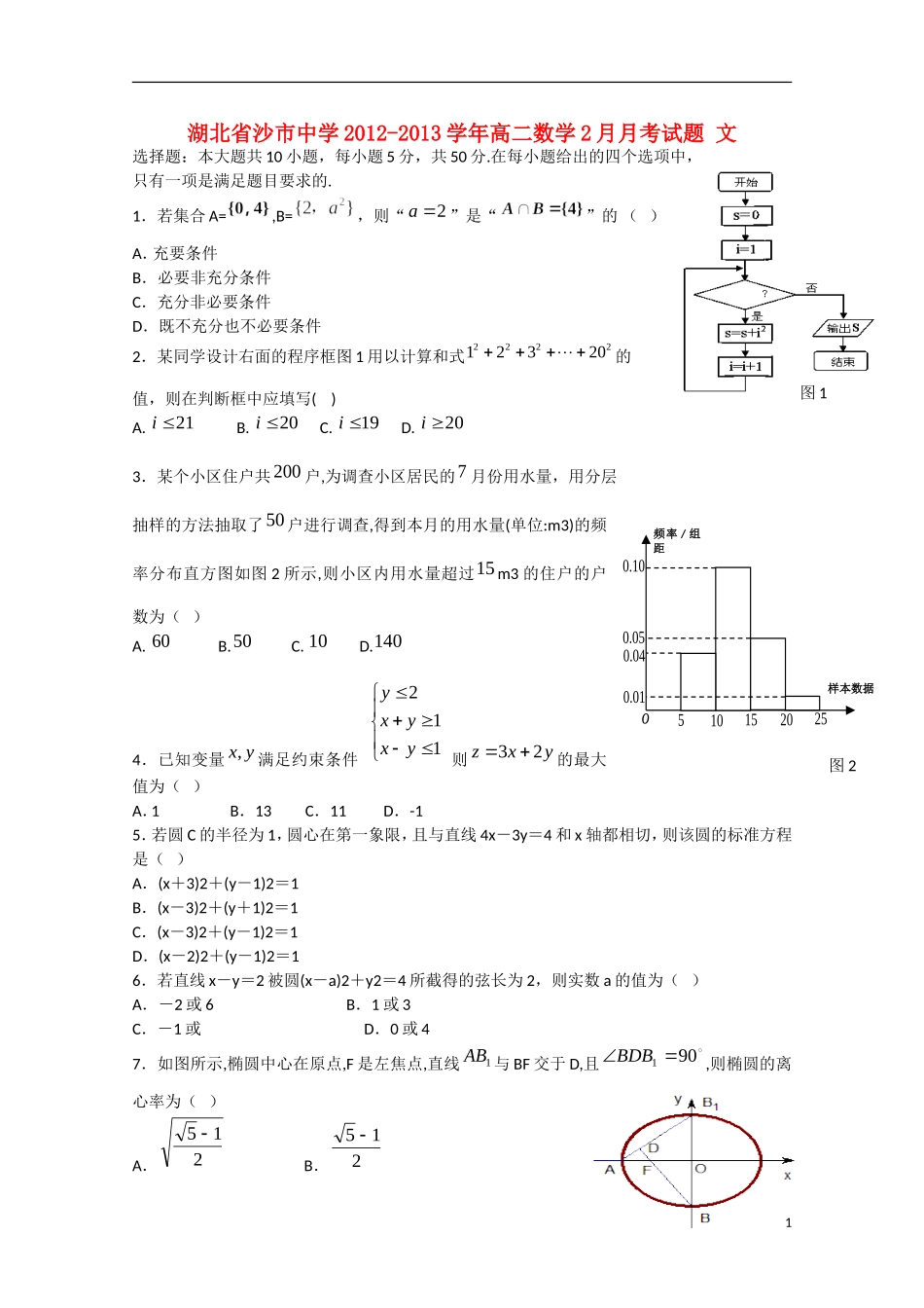 湖北省沙市2012-2013学年高二数学2月月考试题 文_第1页