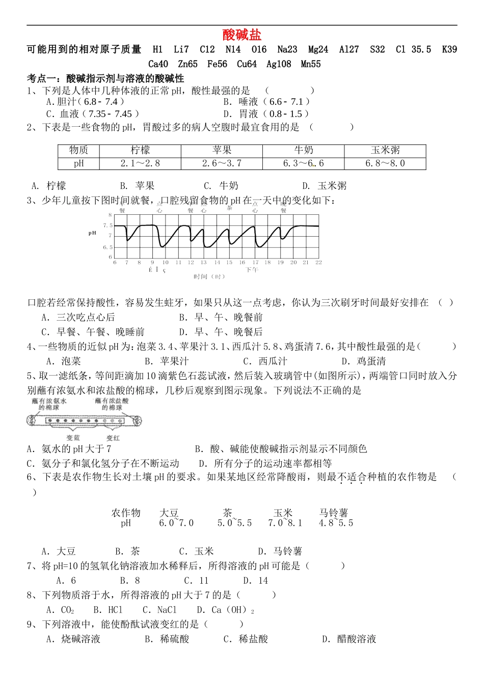 北京市和平北路学校2015届中考化学专题复习酸碱盐选择题无答案_第1页