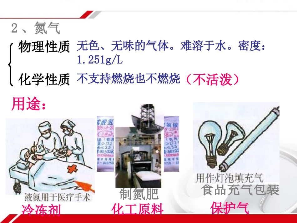 第二单元我们周围的空气课题1空气(第二课时)_第2页