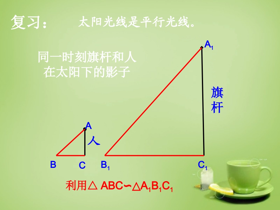 新疆哈密市第九中学九年级数学下册29.1投影第2课时课件新人教版_第2页