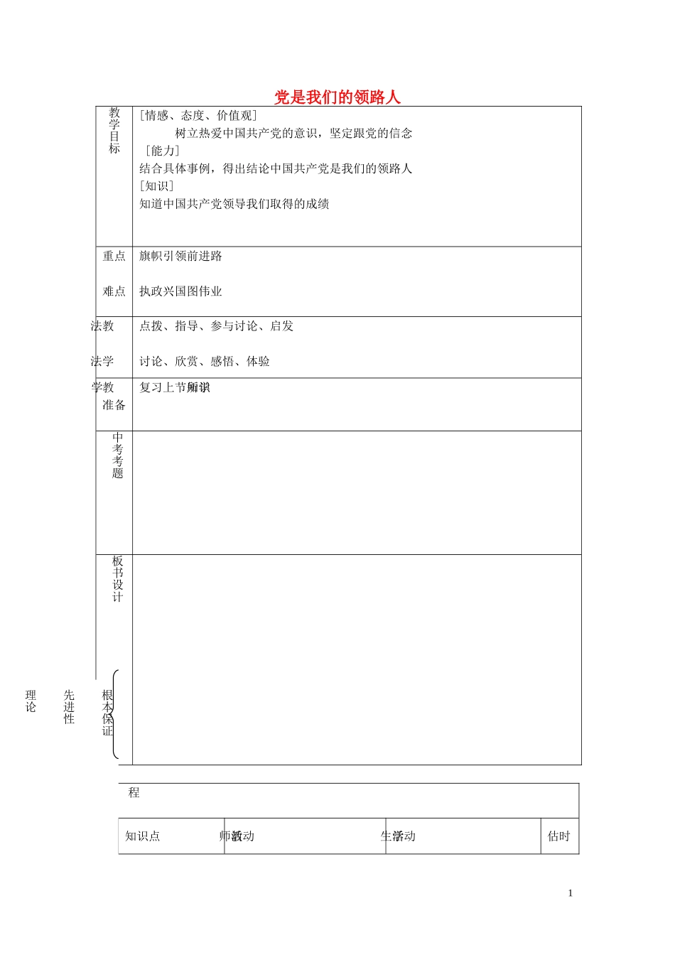 九年级政治全册第三课第2框党是我们的领路人教案鲁教版_第1页