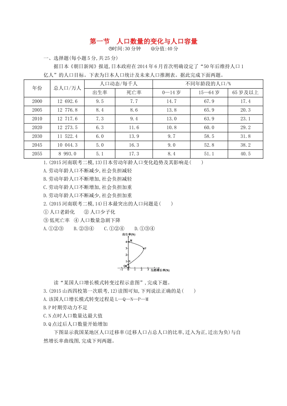 2年模拟2016版高考地理第八单元第一节人口数量的变化与人口容量_第1页