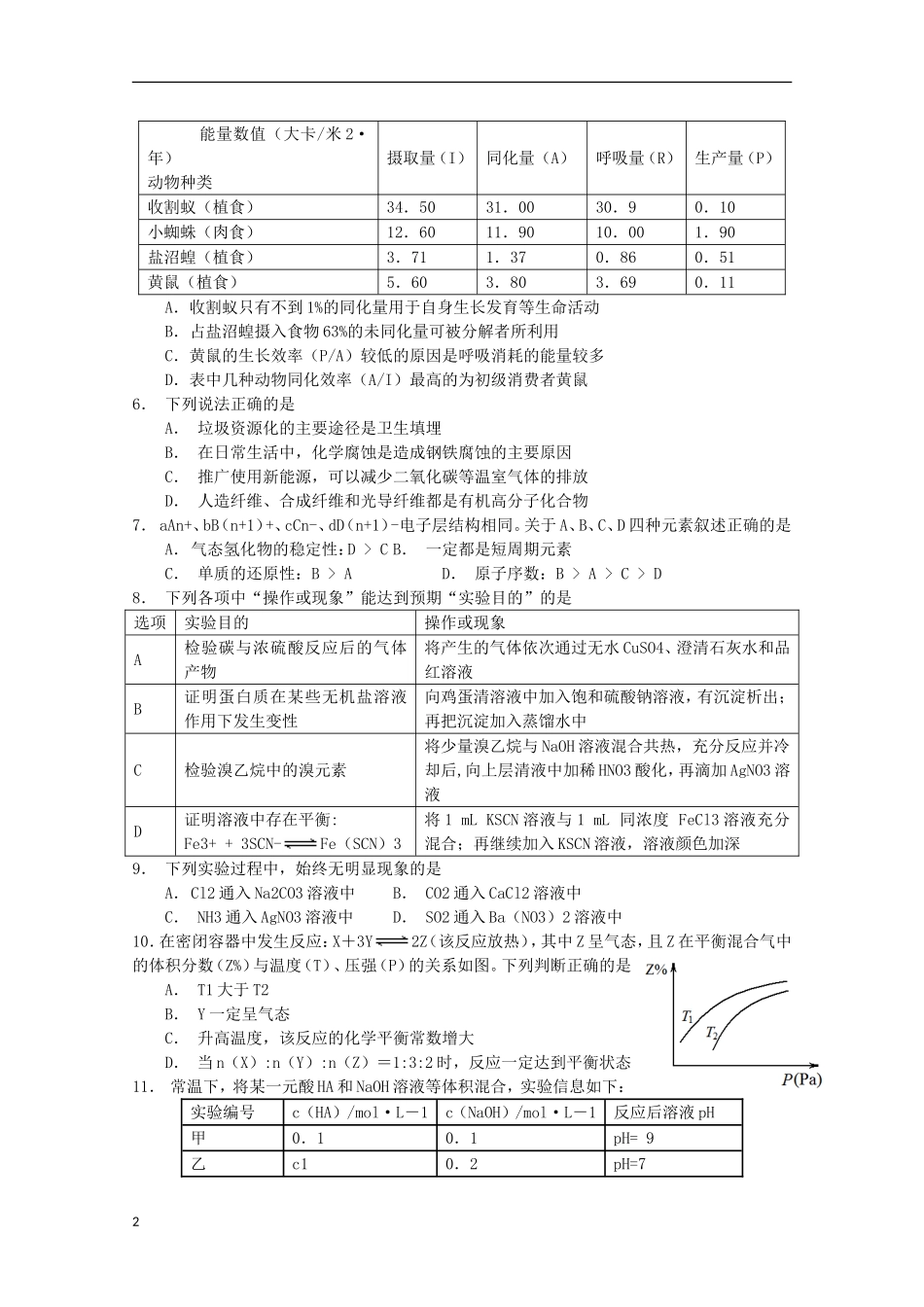 安徽省六安市2013届高三理综下学期第一次月考试题_第2页