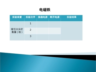 电磁铁 (2)