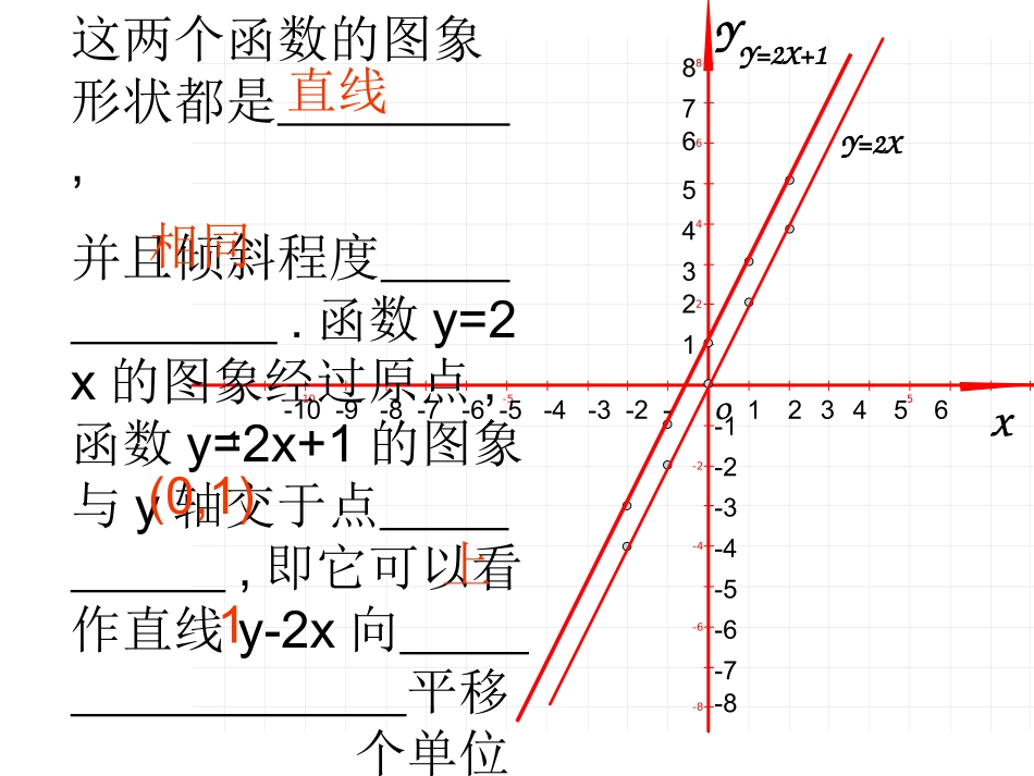 八年级数学《一次函数的图像和性质》PPT课件_第3页